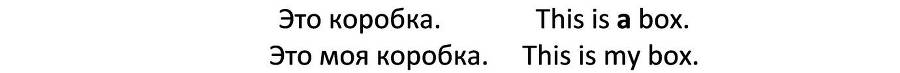 Базовый английский за 1 месяц. Альтернативный подход - _19.jpg