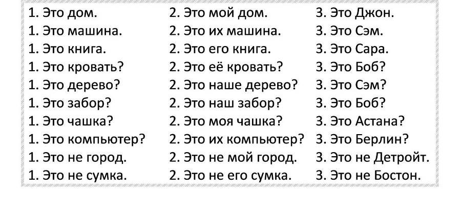 Базовый английский за 1 месяц. Альтернативный подход - _25.jpg