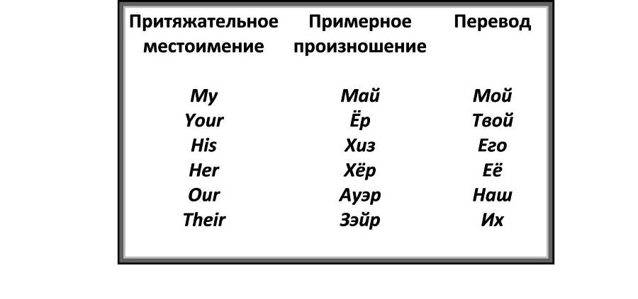 Базовый английский за 1 месяц. Альтернативный подход - _15.jpg