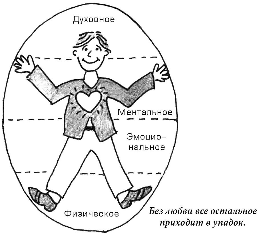 Рецепты счастливых отношений - i_001.jpg