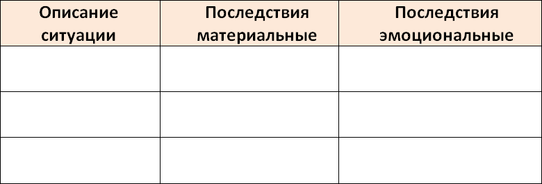 Управление работоспособностью - _2.png