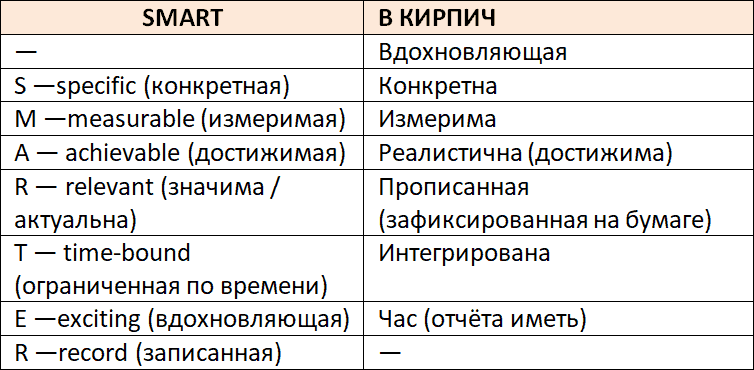 Управление работоспособностью - _3.png