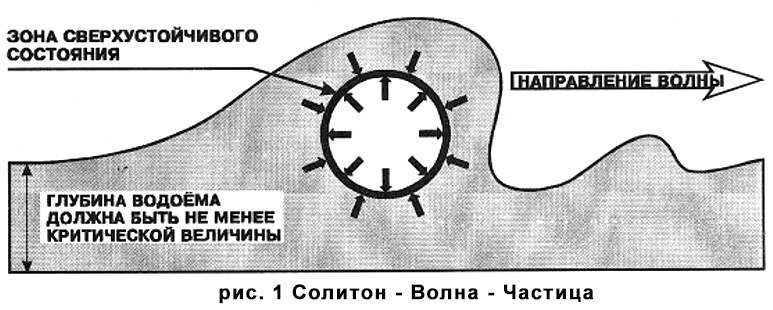 Руководство по интенсивному развитию организаторских способностей руководителей_ - _1.jpg