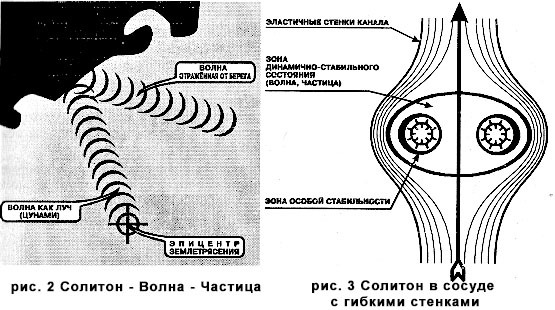 Руководство по интенсивному развитию организаторских способностей руководителей_ - _2.jpg