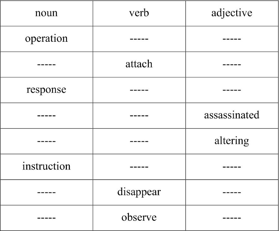 English for academic and scientific purpose - b00000099.jpg