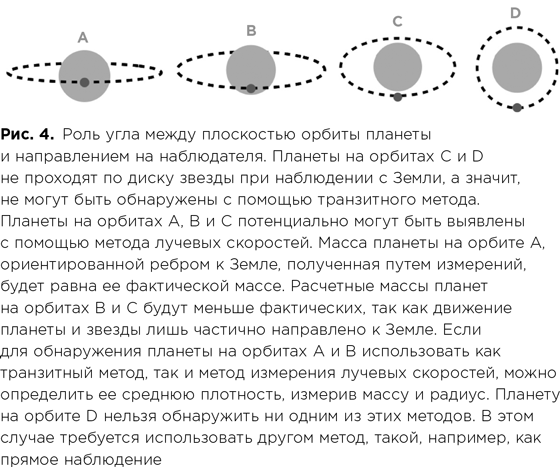 Фабрика планет. Экзопланеты и поиски второй Земли - i_006.png