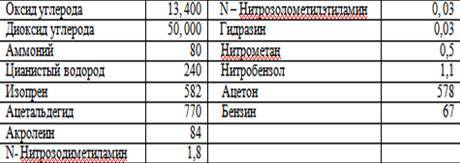 О вреде курения - _1.jpg