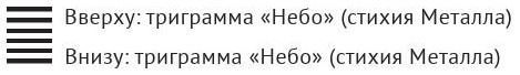 Гадание по Ицзину. Практическое пособие. Начальный уровень - i_021.jpg