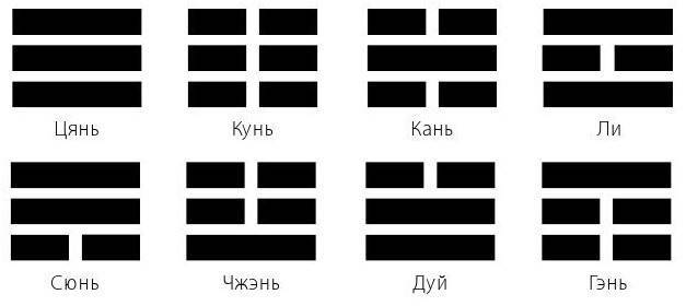 Даосский нэйгун. Древние китайские методы работы с энергетическим телом - i_010.jpg