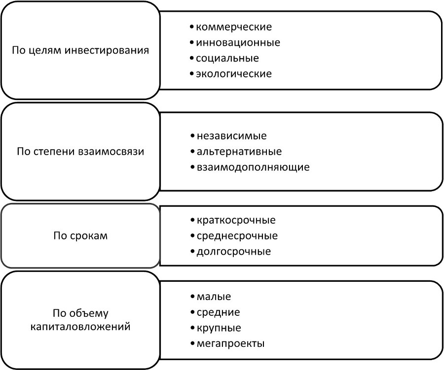 Инвестиционный менеджмент  - b00000170.jpg