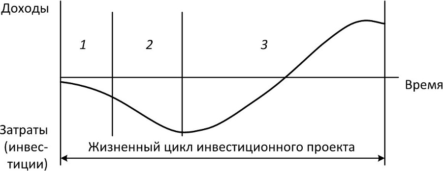 Инвестиционный менеджмент  - b00000198.jpg