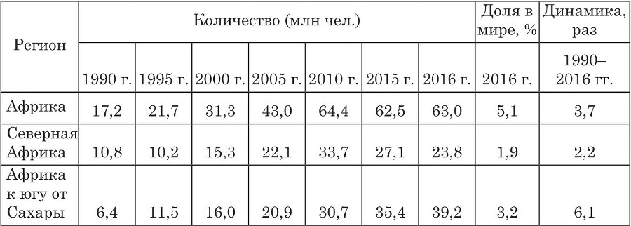 Природные туристские ресурсы мира - b00000141.jpg