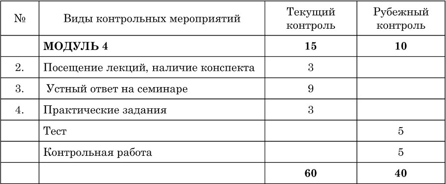 Теоретическая грамматика английского языка (Theoretical Grammar of the English language) - b00000172.jpg