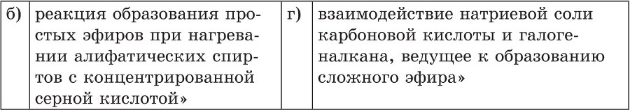 Учебное пособие по органической химии. Часть 1. Алифатические соединения - b00000130.jpg