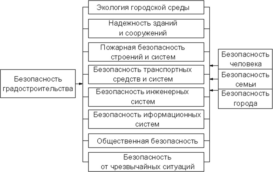 История аварий и катастроф - b00000211.jpg