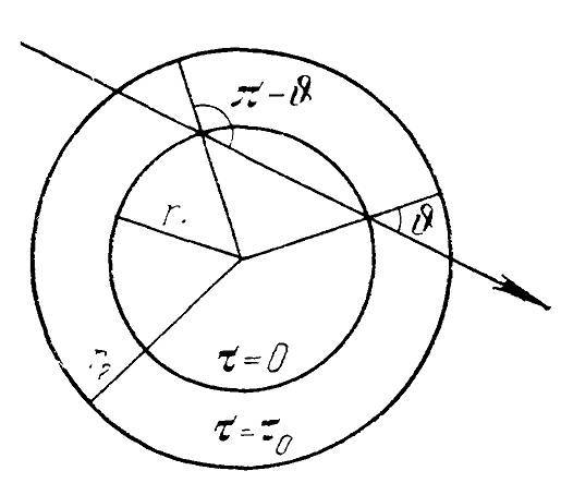 Курс теоретической астрофизики - _36.jpg