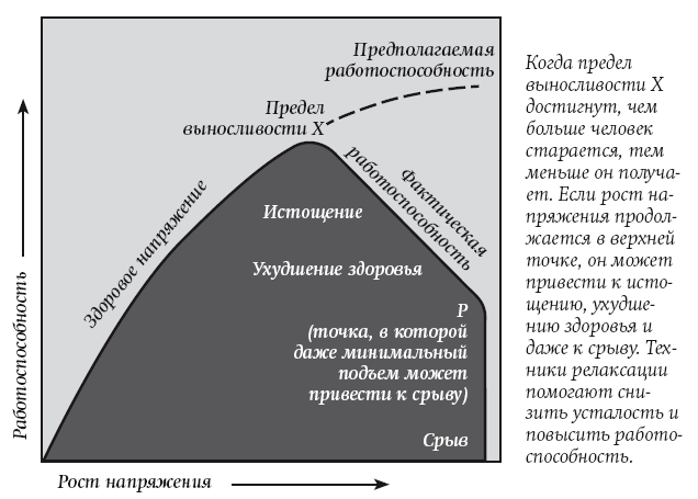 Жизнь после родов. Настольная книга молодой мамы - i_002.png