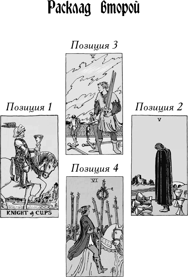 Ваш спутник Таро. Таро Райдера-Уэйта и Таро Тота Алистера Кроули - i_009.png