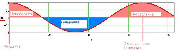 Математика души вернет счастье в Вашу жизнь (СИ) - _12.jpg