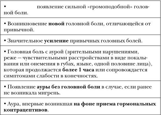 Не дай голове расколоться! Упражнения, которые возвращают жизнь без головной боли - i_001.jpg