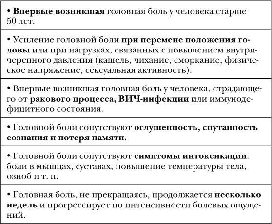 Не дай голове расколоться! Упражнения, которые возвращают жизнь без головной боли - i_002.jpg