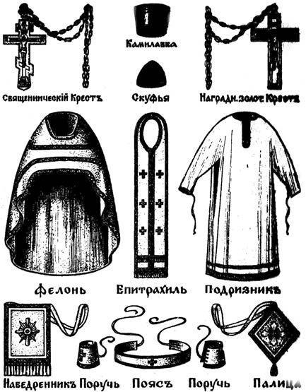 Христианские праздники, обряды и таинства в Беларуси в прошлом и настоящем - i_006.jpg