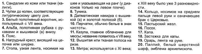 Христианские праздники, обряды и таинства в Беларуси в прошлом и настоящем - i_009.jpg