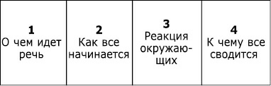 Книга Таро Райдера–Уэйта. Все карты в раскладах «Компас», «Слепое пятно» и «Оракул любви» - i_010.png