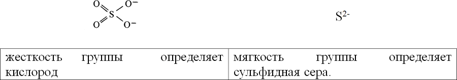 Физико-химические основы синтеза и применения тонкослойных неорганических сорбентов - _29.png