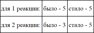 Физико-химические основы синтеза и применения тонкослойных неорганических сорбентов - _37.png