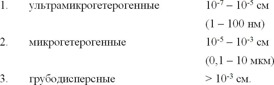 Физико-химические основы синтеза и применения тонкослойных неорганических сорбентов - _70.png