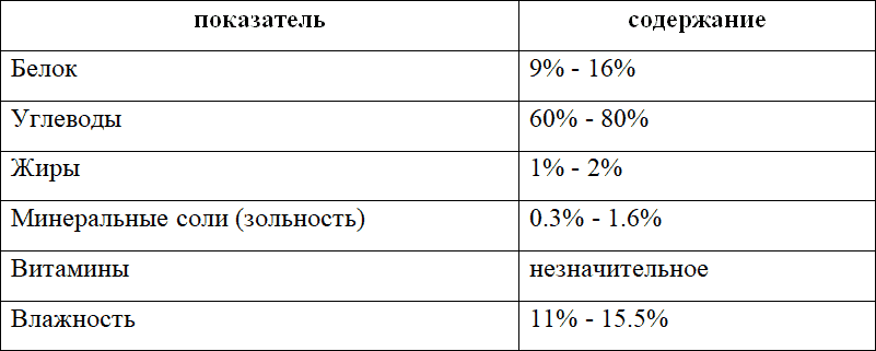 Лучшие американские пиццы - i_021.png