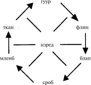 Непристойные предложения - i_002.jpg