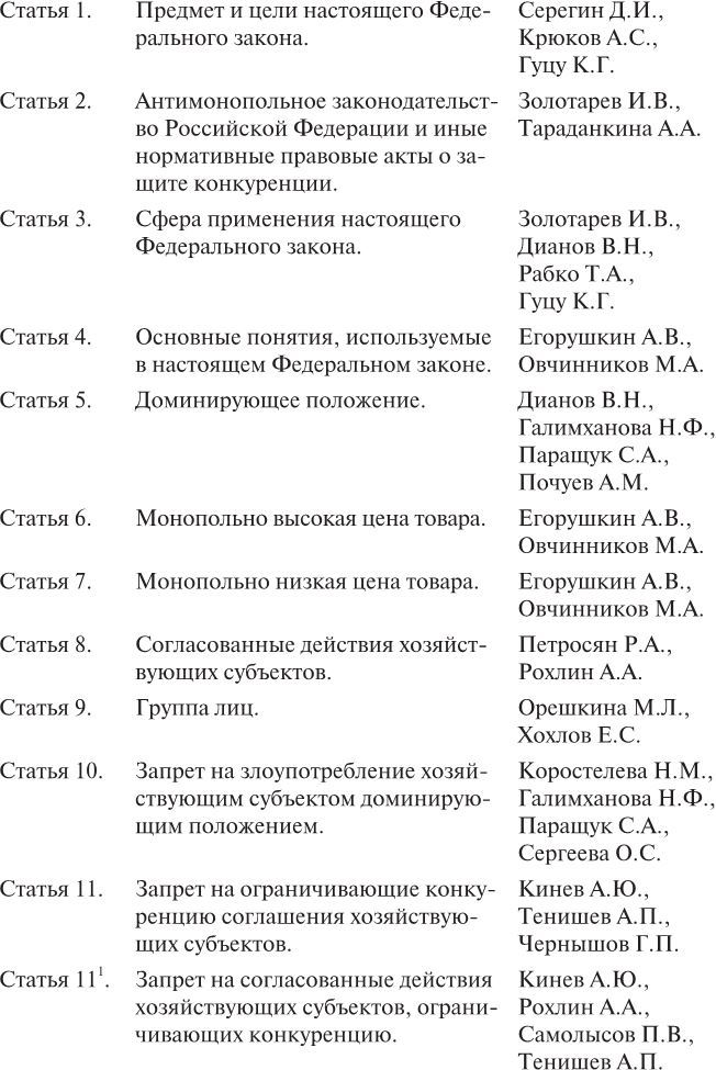 Научно-практический комментарий к Федеральному закону «О защите конкуренции» - i_001.jpg