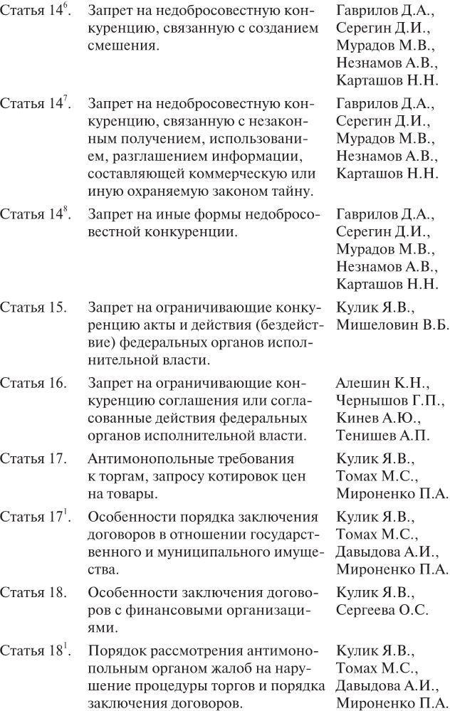 Научно-практический комментарий к Федеральному закону «О защите конкуренции» - i_003.jpg