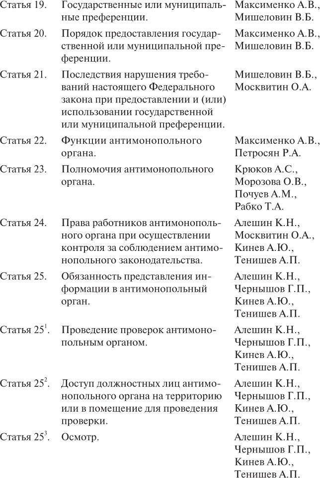 Научно-практический комментарий к Федеральному закону «О защите конкуренции» - i_004.jpg