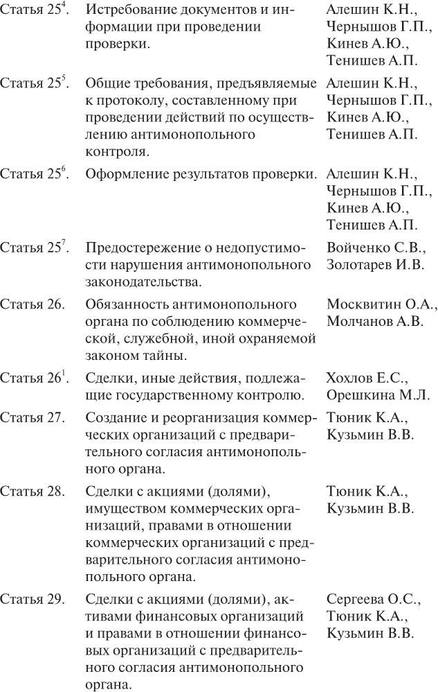 Научно-практический комментарий к Федеральному закону «О защите конкуренции» - i_005.jpg