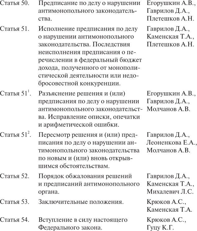 Научно-практический комментарий к Федеральному закону «О защите конкуренции» - i_009.jpg