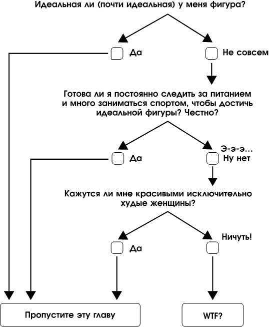 Нежное искусство посылать. Открой для себя волшебную силу трех букв - i_001.png