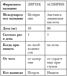 Справочник здоровья для всей семьи - i_002.png