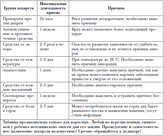 Справочник здоровья для всей семьи - i_003.png