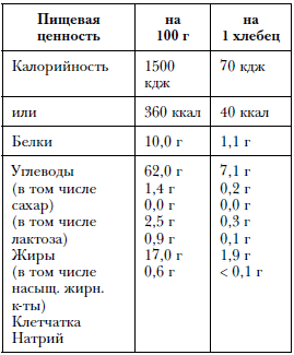 Справочник здоровья для всей семьи - i_004.png