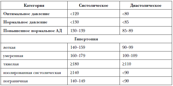 Справочник здоровья для всей семьи - i_005.png