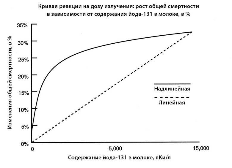 Инсектопедия - i_009.jpg