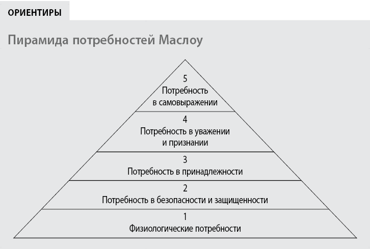 Воспитывать, не повышая голоса. Как вернуть себе спокойствие, а детям – детство - i_007.png