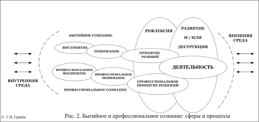 Тренажер креативности на базе глоссария (Python программа + примеры для тренировок) - _1.jpg