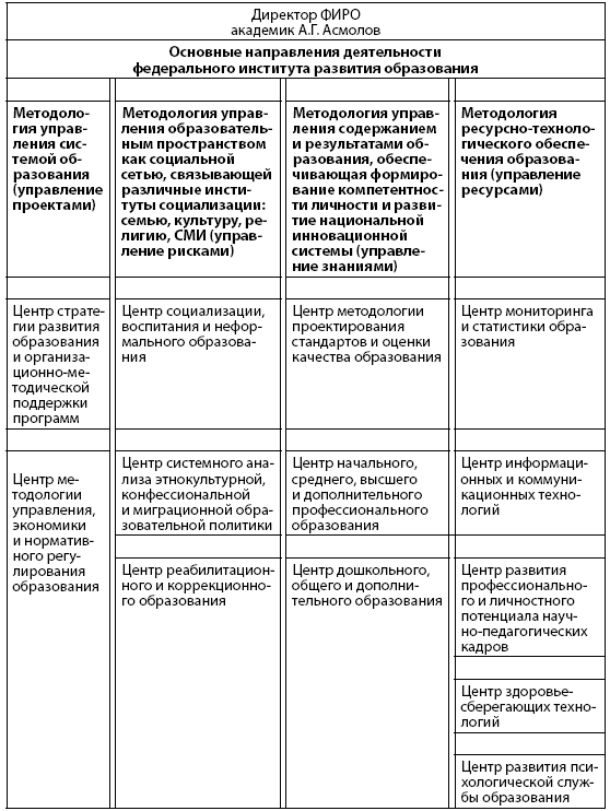 Адаптация и реабилитация детей с ограниченными возможностями здоровья - i_002.png