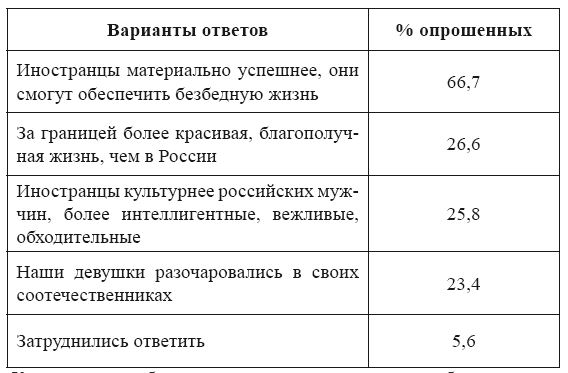 Социально-педагогическое сопровождение молодой семьи - i_005.png