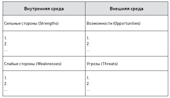 Как открыть пекарню-кондитерскую. В ресторане и без него - i_003.png