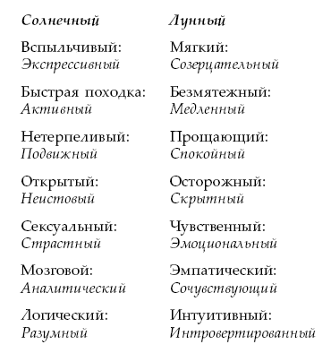 Викка: год и один день. 366 дней духовной практики в Искусстве Мудрых - i_007.png